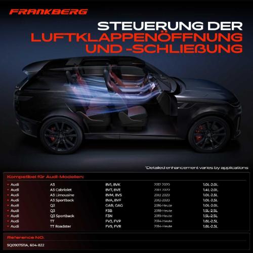 1x Stellmotor Mischklappe Klimaanlage für VW Audi A3 Q2 TT Seat Skoda Bild 1x Stellmotor Mischklappe Klimaanlage für VW Audi A3 Q2 TT Seat Skoda