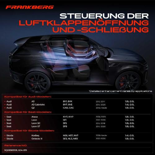 1x Stellmotor Mischklappe Klimaanlage für VW Golf Sportsvan VII Variant Audi A3 Seat Skoda Bild 1x Stellmotor Mischklappe Klimaanlage für VW Golf Sportsvan VII Variant Audi A3 Seat Skoda