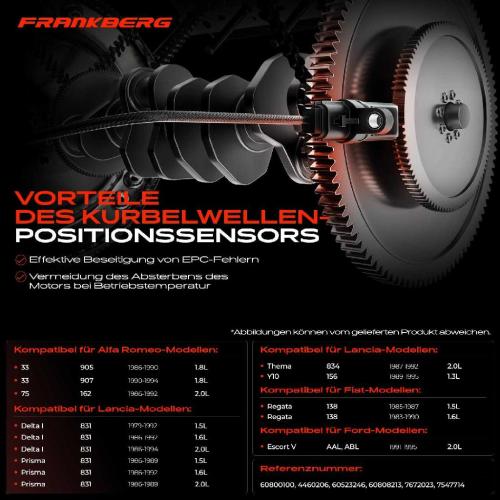 1x Kurbelwellensensor Impulsgeber für Fiat Croma Regata Uno Lancia Delta I Prisma Bild 1x Kurbelwellensensor Impulsgeber für Fiat Croma Regata Uno Lancia Delta I Prisma