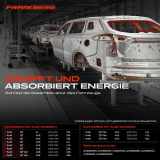 1x Stossfänger Stoßstangenträger für Audi Q7 4L Q7 Van 4LB 3.0L-6.0L