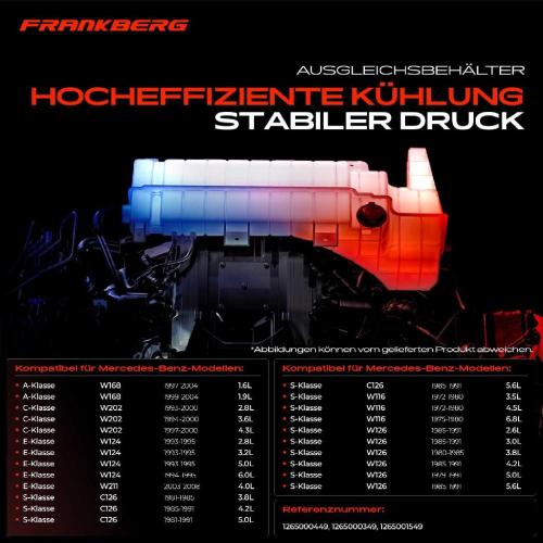 1x Ausgleichsbehälter Kühlmittelbehälter für Mercedes Benz 123 124 Stufenheck W123 W124 W201 W168 Bild 1x Ausgleichsbehälter Kühlmittelbehälter für Mercedes Benz 123 124 Stufenheck W123 W124 W201 W168