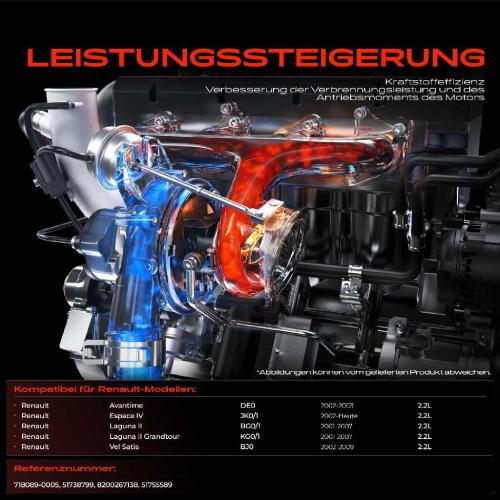 Frankberg 1x Abgasturbolader für Renault Avantime DE0 Espace IV JK0/1 Laguna II BG0/1 Laguna II Grandtour KG0/1 Bild Frankberg 1x Abgasturbolader für Renault Avantime DE0 Espace IV JK0/1 Laguna II BG0/1 Laguna II Grandtour KG0/1