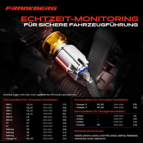 1x Kühlmitteltemperatur Sensor Temperatursensor für Chrysler 300 Dodge Caravan Jeep Bild 1x Kühlmitteltemperatur Sensor Temperatursensor für Chrysler 300 Dodge Caravan Jeep