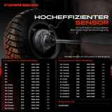 1x ABS Sensor Vorderachse links für BMW 3er Cabriolet Compact Coupe Touring E46 Z4 Coupe Roadster E86 E85