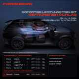 1x Klimakompressor für Renault Duster Dacia Logan Sandero