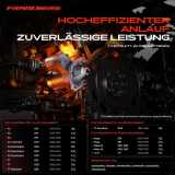 1x Magnetschalter Starter für VW Golf 4 5 Passat Audi A3 Seat Altea Skoda Octavia 2