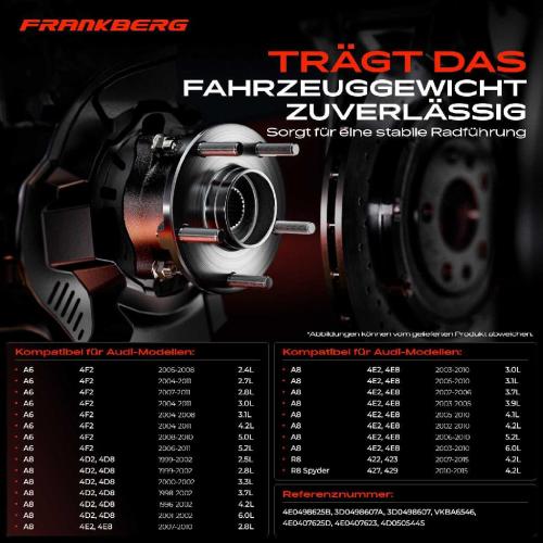Frankberg 1x Radnabe Radlagersatz Vorne und Hinten für VW Phaeton Audi A6 Allroad Avant A8 R8 Spyder Bild Frankberg 1x Radnabe Radlagersatz Vorne und Hinten für VW Phaeton Audi A6 Allroad Avant A8 R8 Spyder