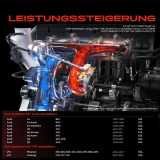 1x Abgasturbolader für VW Phaeton 3D1 3D2 3D3 3D4 3D6 3D7 3D8 3D9 Touareg 7L6 7L7 7LA Audi A4 8EC