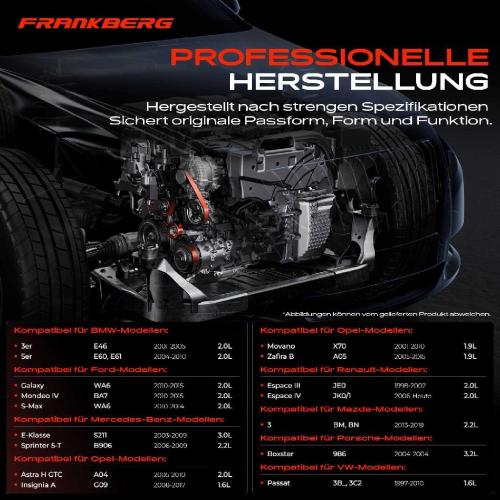 1x Umlenkrolle Führungsrolle für BMW E46 Dacia Logan Renault Laguna Ford Bild 1x Umlenkrolle Führungsrolle für BMW E46 Dacia Logan Renault Laguna Ford
