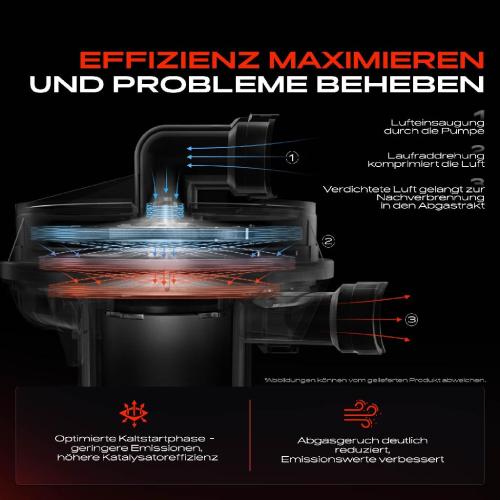 1x Sekundärluftpumpe für Mercedes-Benz C-Klasse E-Klasse Coupe T-Model SLK 2.0L Bild 1x Sekundärluftpumpe für Mercedes-Benz C-Klasse E-Klasse Coupe T-Model SLK 2.0L