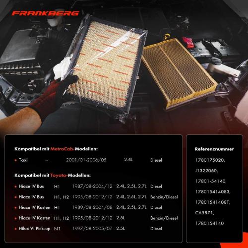1x Luftfilter Filtereinsatz für Toyota Hiace IV Kasten H1 1995-2019 Diesel Bild 1x Luftfilter Filtereinsatz für Toyota Hiace IV Kasten H1 1995-2019 Diesel