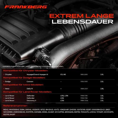 1x Ladedruck Sensor für Fiat Ducato 230 Iveco Daily III Land Rover Defender L316 Bild 1x Ladedruck Sensor für Fiat Ducato 230 Iveco Daily III Land Rover Defender L316