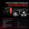 Frankberg 1x Zahnriemensatz Zahnriemen für VW Polo Tiguan Golf VI Caddy Skoda Fabia Audi A3 Bild Frankberg 1x Zahnriemensatz Zahnriemen für VW Polo Tiguan Golf VI Caddy Skoda Fabia Audi A3