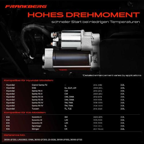 Frankberg 1x Anlasser Starter für Hyundai Grand Santa Fé iX35 II III IV Tucson KIA Carnival/Grand Carnival Sorento Bild Frankberg 1x Anlasser Starter für Hyundai Grand Santa Fé iX35 II III IV Tucson KIA Carnival/Grand Carnival Sorento