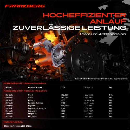 1x Magnetschalter Starter für Renault Laguna 1 2 Megane 1 Nissan Kubistar Kasten Bild 1x Magnetschalter Starter für Renault Laguna 1 2 Megane 1 Nissan Kubistar Kasten