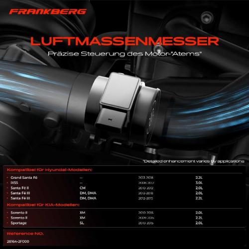 1x Luftmassenmesser für Hyundai Grand Santa Fé iX35 iX55 II III KIA Carnival/Grand Carnival III Sorento II Bild 1x Luftmassenmesser für Hyundai Grand Santa Fé iX35 iX55 II III KIA Carnival/Grand Carnival III Sorento II