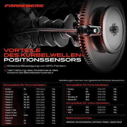 1x Kurbelwellensensor Impulsgeber für Ford Focus II III C-Max Fiesta V VI Mondeo Mazda 2 Volvo Bild 1x Kurbelwellensensor Impulsgeber für Ford Focus II III C-Max Fiesta V VI Mondeo Mazda 2 Volvo