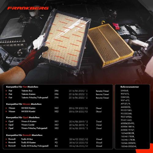 2x Luftfilter Filtereinsatz für Fiat Talento Kasten Nissan NV300 Opel Vivaro B Kasten Bild 2x Luftfilter Filtereinsatz für Fiat Talento Kasten Nissan NV300 Opel Vivaro B Kasten