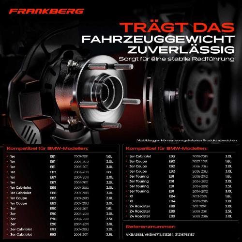 2x Radnabe Radlagersatz Vorderachse beidseitig für BMW 1er Cabriolet E81 E87 E88 E82 E90 E93 E92 E91 E84 E89 Bild 2x Radnabe Radlagersatz Vorderachse beidseitig für BMW 1er Cabriolet E81 E87 E88 E82 E90 E93 E92 E91 E84 E89