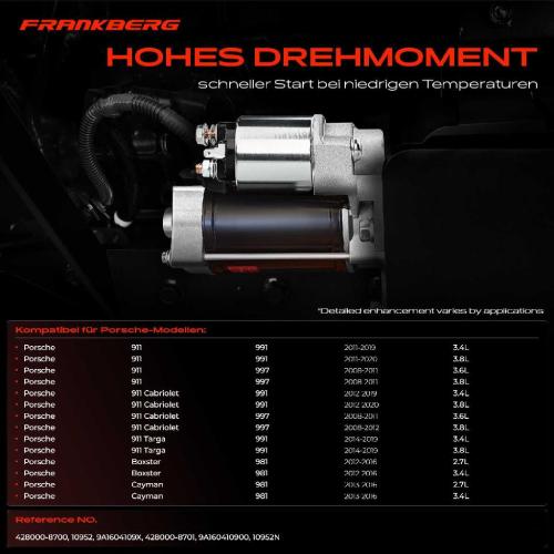 1x Anlasser Starter für Porsche 911 Cabriolet Targa Boxster Cayman 3.4L 3.8L 3.6L 2.7L 2008-2020 Bild 1x Anlasser Starter für Porsche 911 Cabriolet Targa Boxster Cayman 3.4L 3.8L 3.6L 2.7L 2008-2020