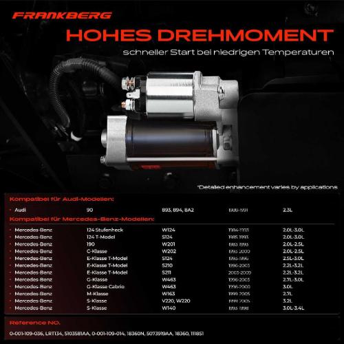 1x Anlasser Starter für Mercedes-Benz W124 S124 W201 W202 W203 CL203 S202 S203 C209 W210 W211 S124 S210 S211 Bild 1x Anlasser Starter für Mercedes-Benz W124 S124 W201 W202 W203 CL203 S202 S203 C209 W210 W211 S124 S210 S211