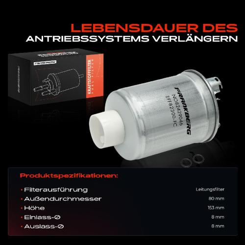 1x Kraftstofffilter für VW Polo 6V Caddy II Seat Cordoba Ibiza II 1.9L Bild 1x Kraftstofffilter für VW Polo 6V Caddy II Seat Cordoba Ibiza II 1.9L