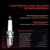 1x Zündspule Zündkerze für Ford C-Max II Fiesta V VI Van Focus II Cabriolet Stufenheck Turnier