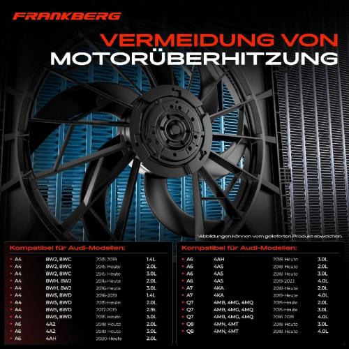 Frankberg 1x Motorkühller Einfachlüfter mit Kühlerlüfterrahmen Audi A4 8W A6 4A A7 Q7 Q8 2.0 3.0 4.0L Bild Frankberg 1x Motorkühller Einfachlüfter mit Kühlerlüfterrahmen Audi A4 8W A6 4A A7 Q7 Q8 2.0 3.0 4.0L