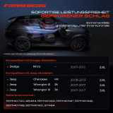 1x Klimakompressor für Jeep Wrangler JK Nitro Cherokee KK 2.8L 3.8L 2007-2011