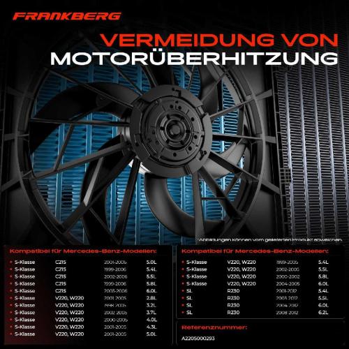 1x Motorkühller Einfachlüfter mit Kühlerlüfterrahmen Mercedes-Benz S-Klasse W220 C215 SL R230 Bild 1x Motorkühller Einfachlüfter mit Kühlerlüfterrahmen Mercedes-Benz S-Klasse W220 C215 SL R230
