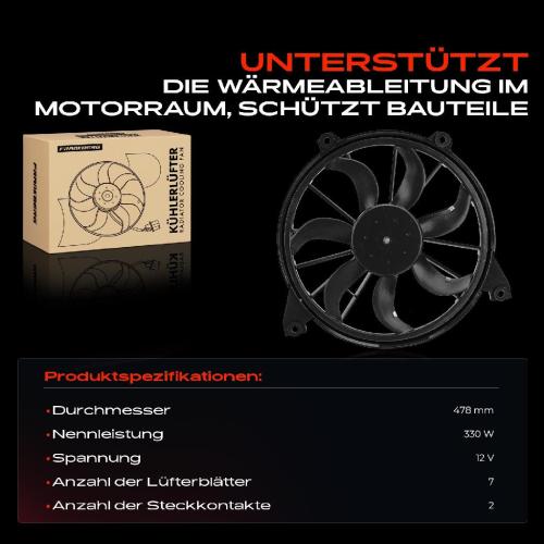 1x Motorkühller Einfachlüfter mit Kühlerlüfterrahmen Dodge Journey 2.0L-3.6L Bj ab 2008 Bild 1x Motorkühller Einfachlüfter mit Kühlerlüfterrahmen Dodge Journey 2.0L-3.6L Bj ab 2008