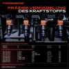 12x Einspritzventil Einspritzdüse für Mercedes-Benz W222 W463 C216 R230 Bild 12x Einspritzventil Einspritzdüse für Mercedes-Benz W222 W463 C216 R230