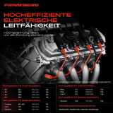 4x Zündleitungssatz Zündkabel für VW Golf 4 Polo T5 Passat Audi A3 A4 B5 B6 B7