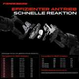 1x Türschloss Fahrzeugheckklappe für BMW 5er E39 E60 5er Touring E61