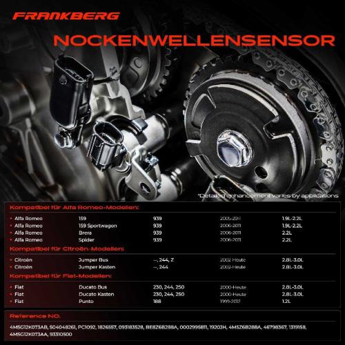 1x Nockenwellenposition Sensor für Citroën Jumper Fiat Ducato Panda Focus C-Max 1.6L 2.8L 3.0L Bild 1x Nockenwellenposition Sensor für Citroën Jumper Fiat Ducato Panda Focus C-Max 1.6L 2.8L 3.0L