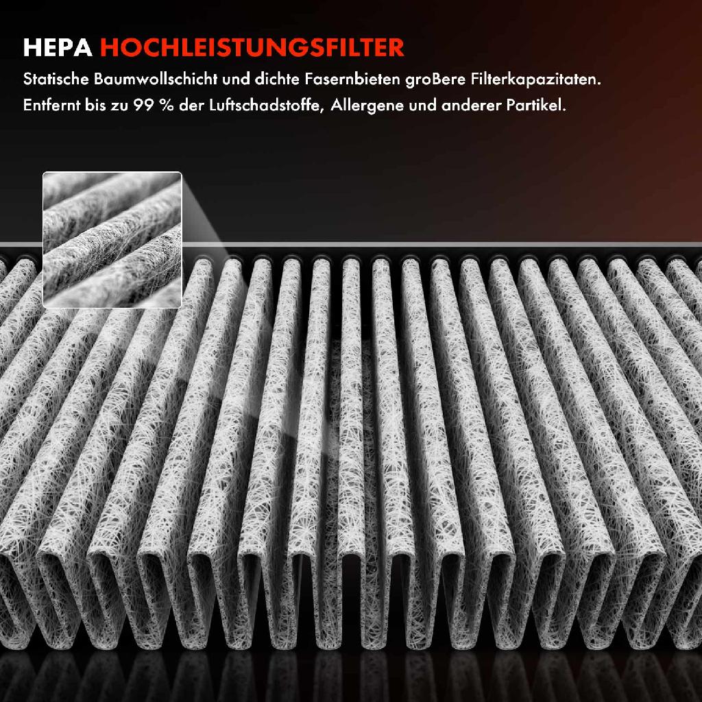 2x Innenraumfilter Aktivkohle für Hyundai i10 PA KIA Picanto BA