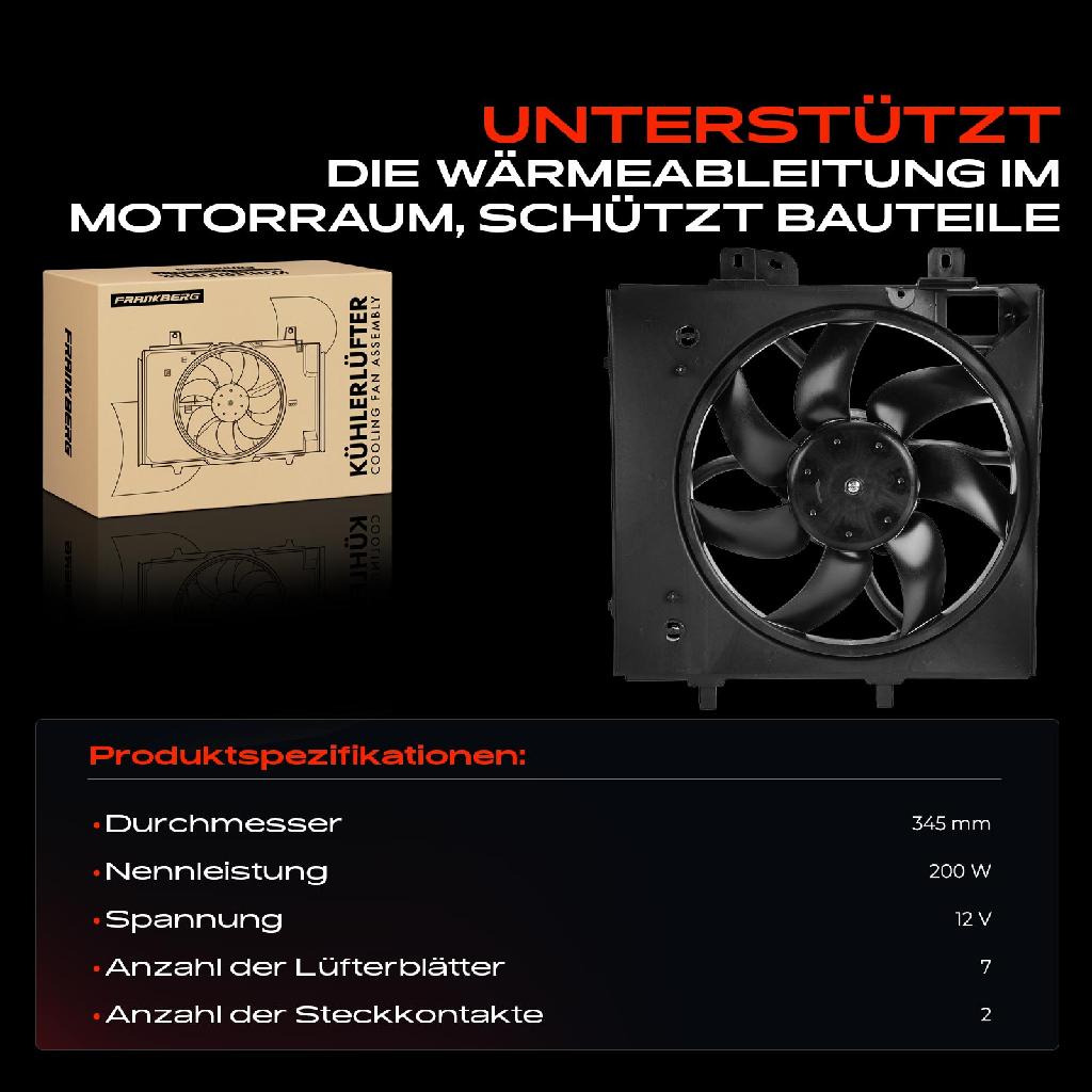 1x Motorkühller Einfachlüfter mit Kühlerlüfterrahmen Citroën C3 SX SA DS Peugeot 208 CA