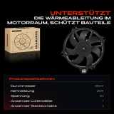 1x Motorkühller Einfachlüfter mit Kühlerlüfterrahmen Renault Grand Scénic III Megane CC 2.0L