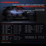 1x Klimakompressor für Dacia Dokker KE HS Logan FS KS US Sandero 1.5L 1.6L Bj ab 2005