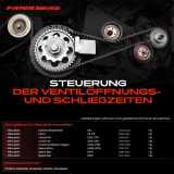 1x Zahnriemensatz Zahnriemen für Mitsubishi Colt V Lancer VII Space Star 1.3L 1.6L