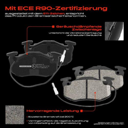 4x Bremsbeläge Vorderachse für Peugeot 305 II Renault Rapid Kasten/Großraumlimousine Super 5 Twingo I Bild 4x Bremsbeläge Vorderachse für Peugeot 305 II Renault Rapid Kasten/Großraumlimousine Super 5 Twingo I