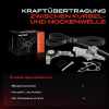 1x Keilrippenriemensatz Wasserpumpe für Opel Combo Corsa Vauxhall Combo Corsa Bild 1x Keilrippenriemensatz Wasserpumpe für Opel Combo Corsa Vauxhall Combo Corsa