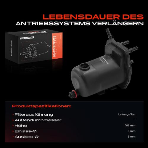 1x Kraftstofffilter für Renault Megane II BM KM Scénic II JM 1.5L Bild 1x Kraftstofffilter für Renault Megane II BM KM Scénic II JM 1.5L