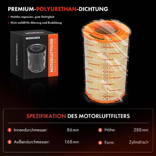 1x Luftfilter Filtereinsatz für Citroën Jumper 230P Fiat Ducato 244 Peugeot Boxer Bild 1x Luftfilter Filtereinsatz für Citroën Jumper 230P Fiat Ducato 244 Peugeot Boxer