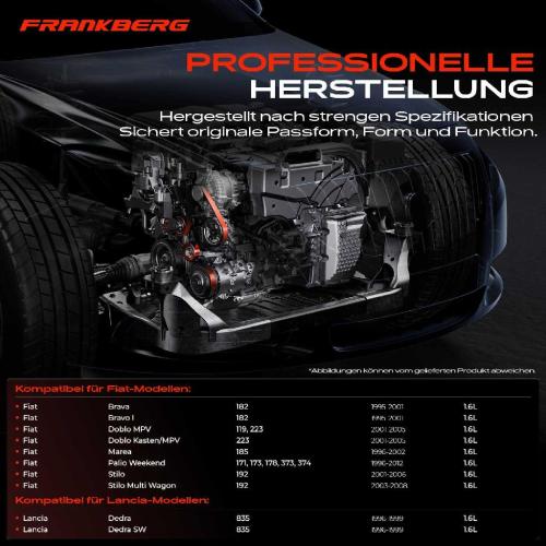 1x Umlenkrolle Führungsrolle für Fiat Brava 182 Multipla Palio Lancia Dedra Lybra Bild 1x Umlenkrolle Führungsrolle für Fiat Brava 182 Multipla Palio Lancia Dedra Lybra