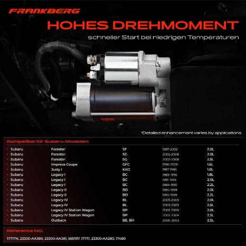 1x Anlasser Starter für Subaru Forester Impreza Coupe Station Wagon Stufenheck Justy I Legacy II III Bild 1x Anlasser Starter für Subaru Forester Impreza Coupe Station Wagon Stufenheck Justy I Legacy II III