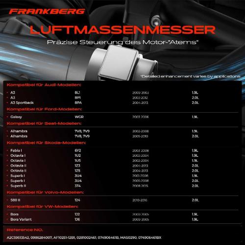 1x Luftmassenmesser für VW Golf IV Plus V Polo Passat Jetta III LT 28-35 II 28-46 II Phaeton Sharan Touareg Bild 1x Luftmassenmesser für VW Golf IV Plus V Polo Passat Jetta III LT 28-35 II 28-46 II Phaeton Sharan Touareg