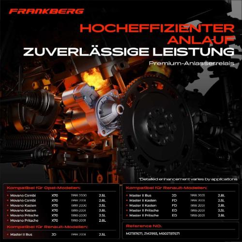 1x Magnetschalter Starter für Renault Master 2 Bus Kasten Opel Movano Combi Bild 1x Magnetschalter Starter für Renault Master 2 Bus Kasten Opel Movano Combi