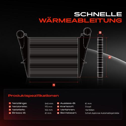 1x Ladeluftkühler Turbokühler für BMW X3 F97 G01 G08 sDrive20i X4 F98 G02 Bj ab 2017 Bild 1x Ladeluftkühler Turbokühler für BMW X3 F97 G01 G08 sDrive20i X4 F98 G02 Bj ab 2017