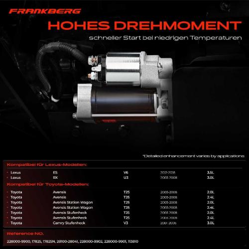 1x Anlasser Starter für Lexus ES RX Toyota Avensis Station Wagon Stufenheck Camry 2001-2018 Bild 1x Anlasser Starter für Lexus ES RX Toyota Avensis Station Wagon Stufenheck Camry 2001-2018